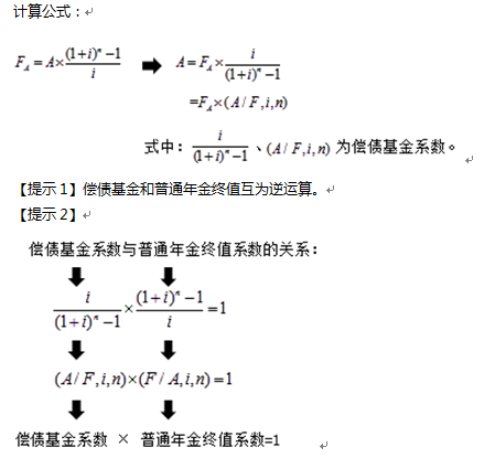 年償債基金