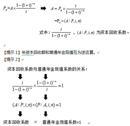 年資本回收額