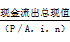 固定資產(chǎn)的平均年成本