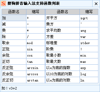 輸入法支持的函數(shù)列表