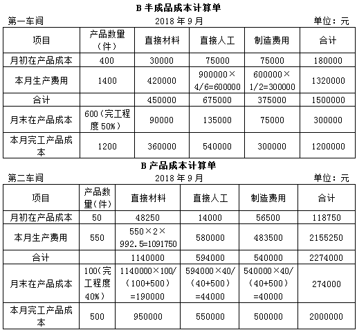 CPA財(cái)管每日一大題