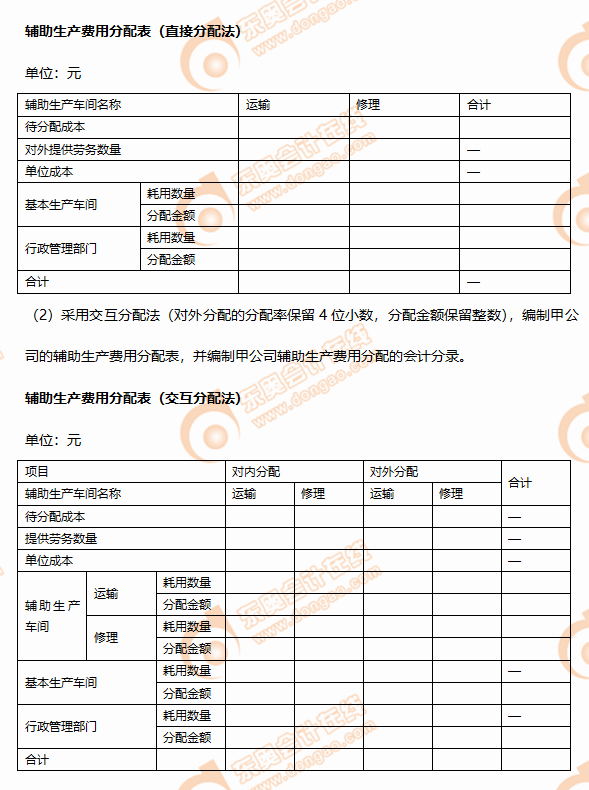 2019年CPA財管每日攻克一大題1