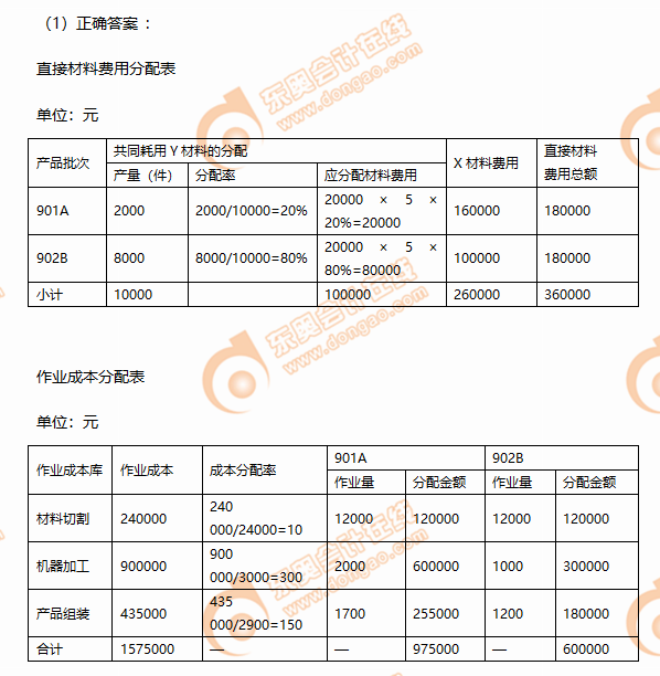 CPA財管每日攻克一大題3