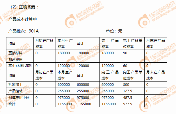 CPA財管每日攻克一大題4