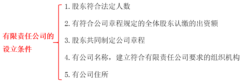 圖片1