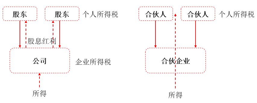 圖片3