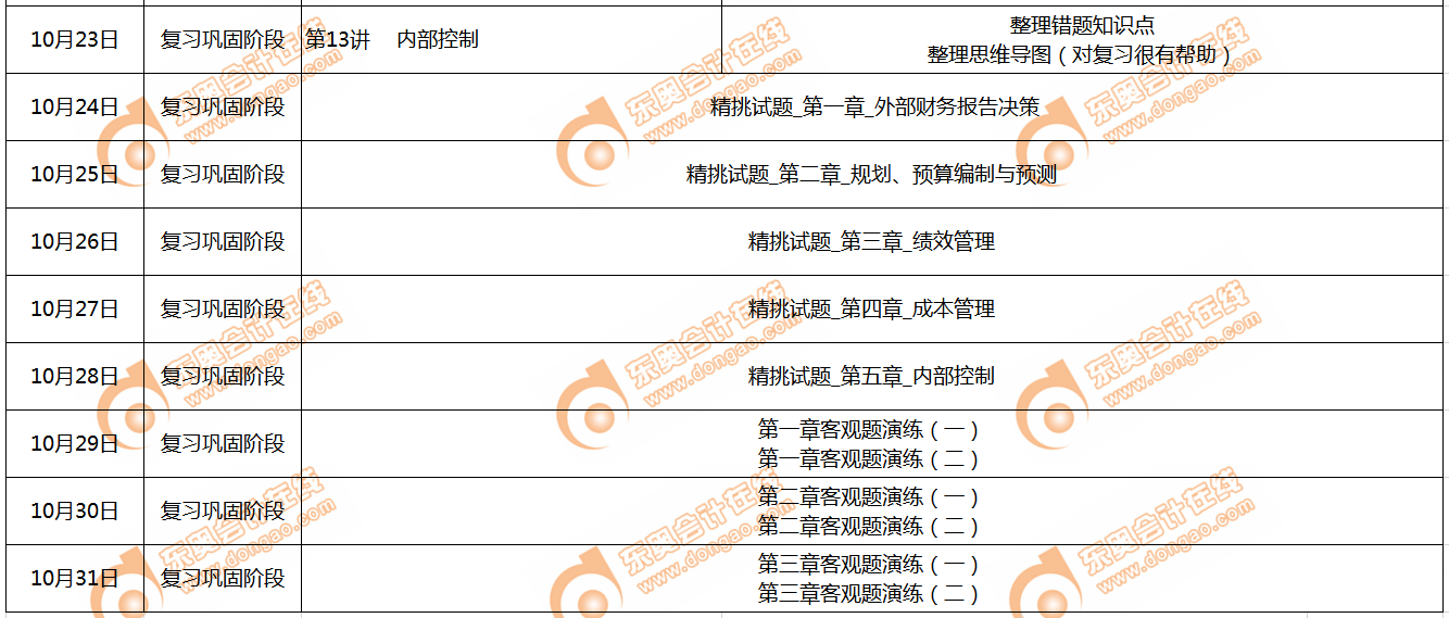 CMA10月學(xué)習(xí)規(guī)劃3