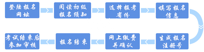 初級會計(jì)考后資格審核