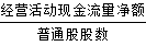 每股營業(yè)現(xiàn)金凈流量