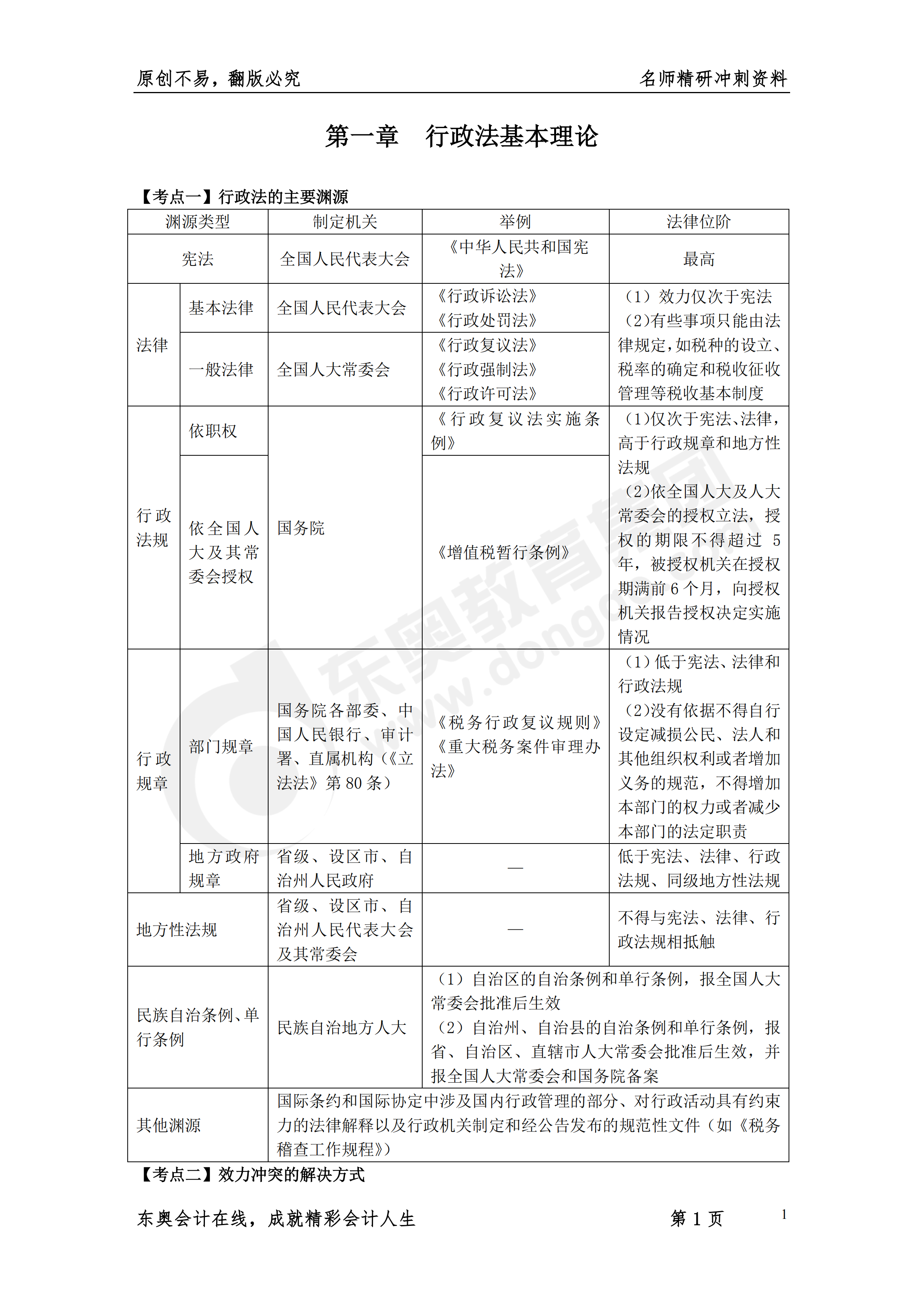 《涉稅服務相關法律》名師精研沖刺資料1