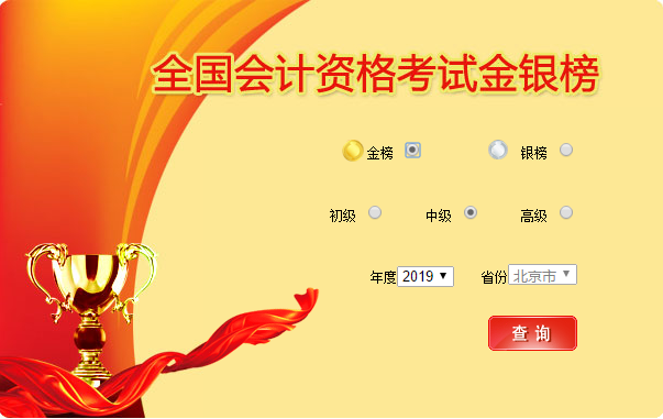 中級會計金銀榜
