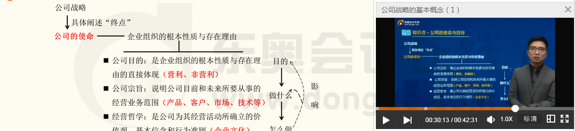 戰(zhàn)略-佂鴻-例題