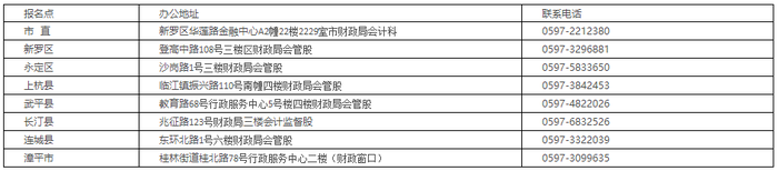 龍巖初級會計聯(lián)系方式