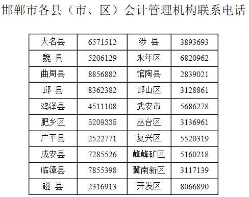 邯鄲2019年初級(jí)會(huì)計(jì)證書領(lǐng)取