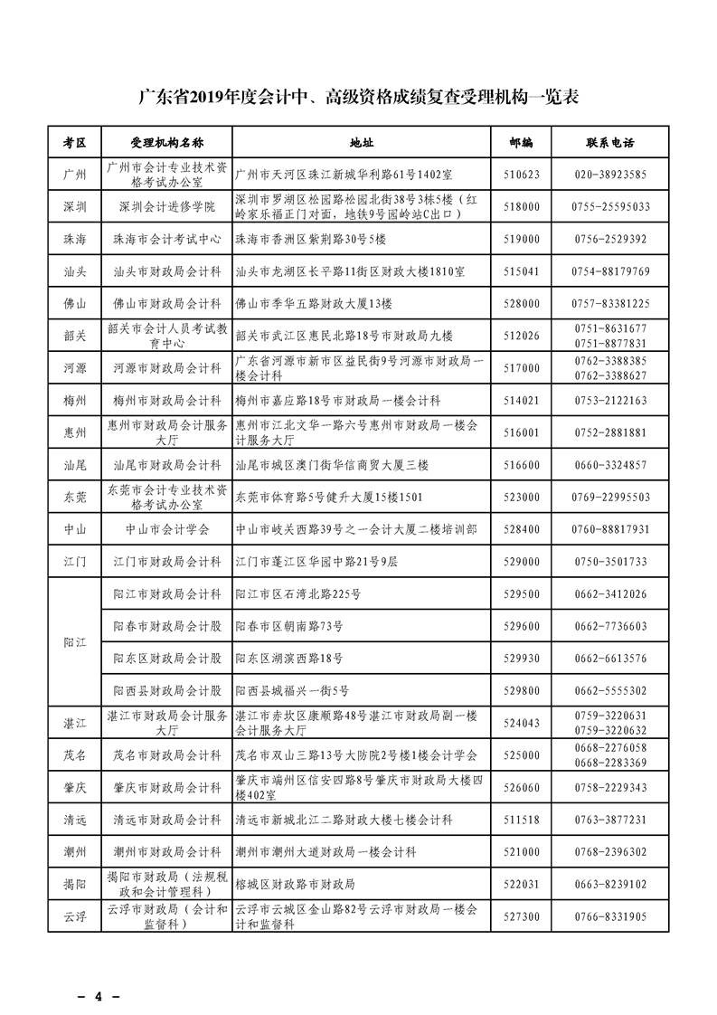 復(fù)查受理機(jī)構(gòu)