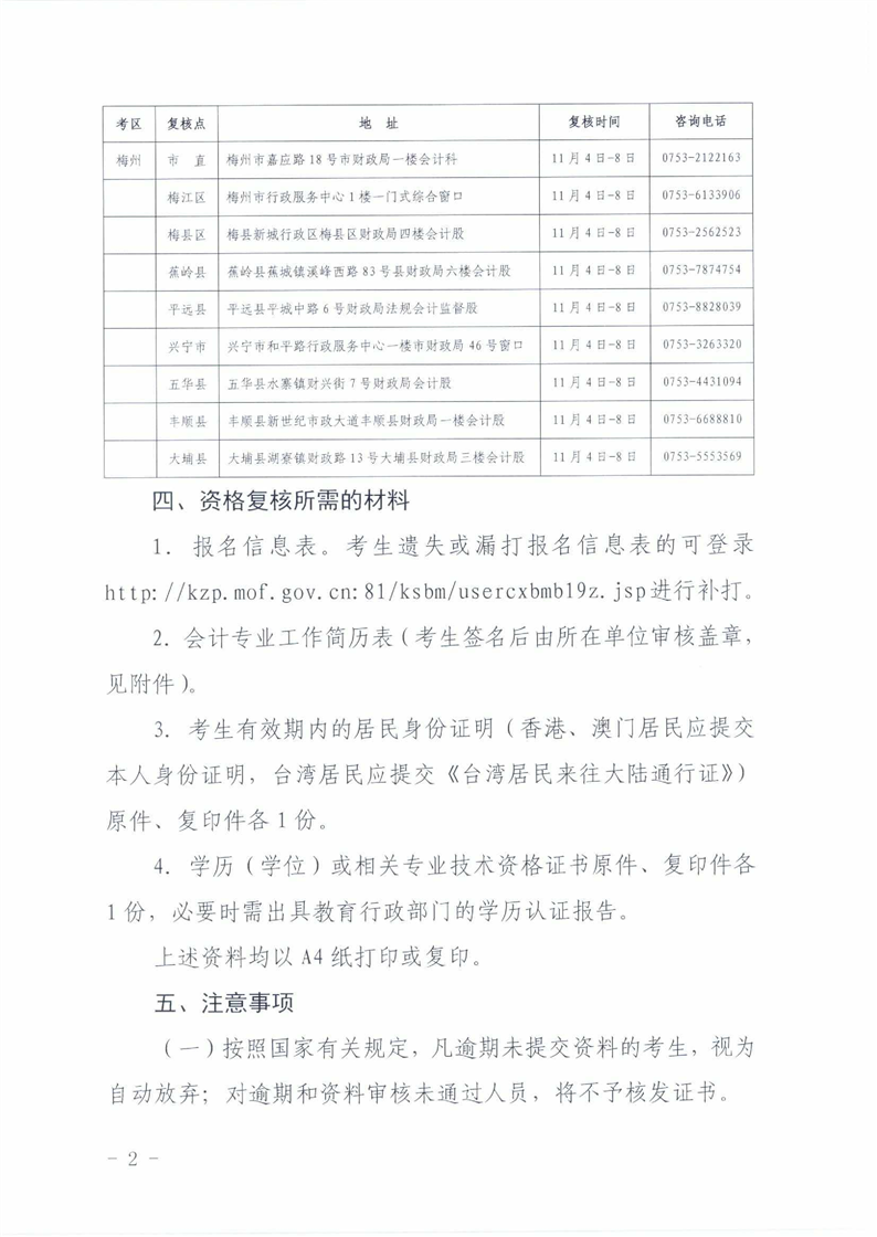 梅州資格復(fù)核資料