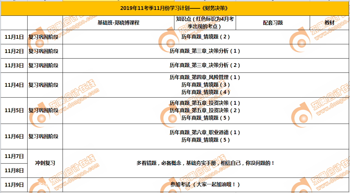 2019年11月份《財務決策》學習日歷