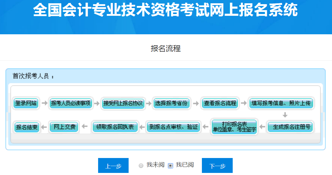 閱讀初級會計報名流程