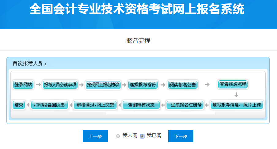 閱讀山東省初級(jí)會(huì)計(jì)報(bào)名流程