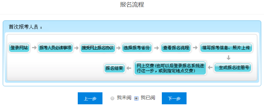 海南省初級(jí)會(huì)計(jì)報(bào)名流程