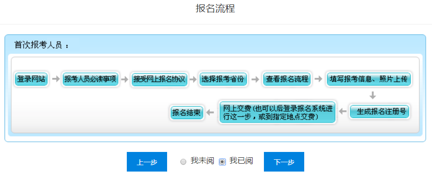閱讀重慶市初級會計報名流程