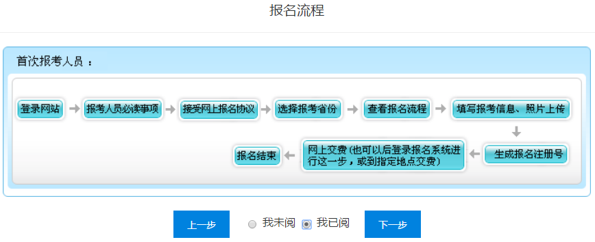 閱讀云南省初級(jí)會(huì)計(jì)報(bào)名流程