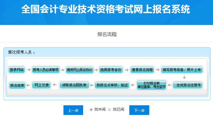 初級(jí)會(huì)計(jì)職稱報(bào)名流程