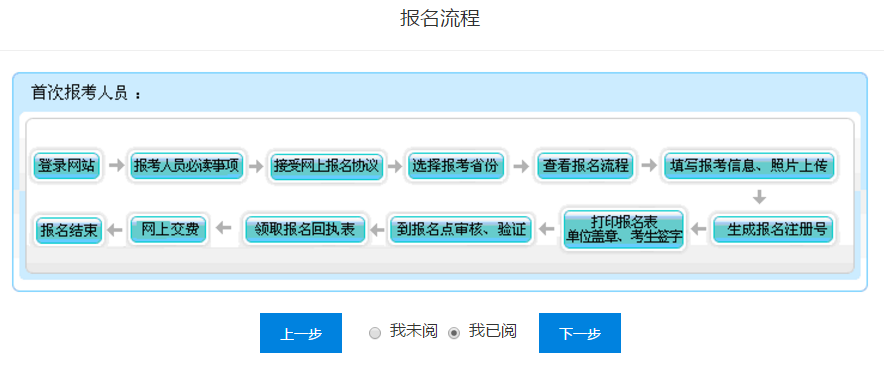 閱讀西藏地區(qū)初級(jí)會(huì)計(jì)報(bào)名流程