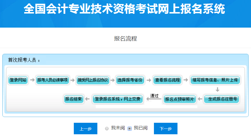 閱讀安徽地區(qū)初級(jí)會(huì)計(jì)報(bào)名流程