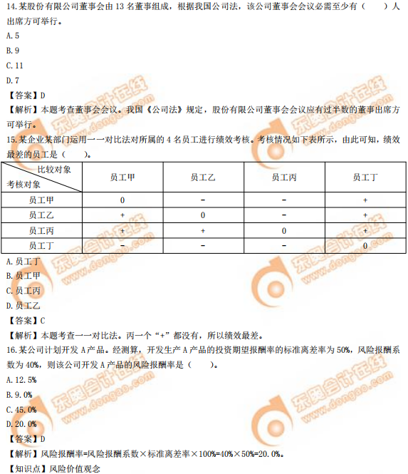 2019年中級(jí)經(jīng)濟(jì)師《工商》真題（考生回憶版）