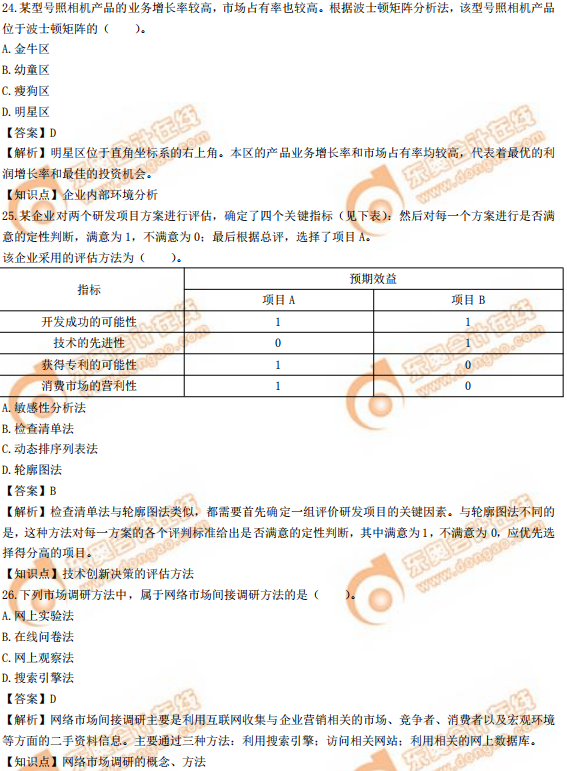 2019年中級(jí)經(jīng)濟(jì)師《工商》真題（考生回憶版）