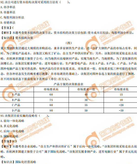 2019年中級(jí)經(jīng)濟(jì)師《工商》真題（考生回憶版）