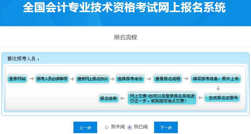 閱讀內(nèi)蒙古地區(qū)初級(jí)會(huì)計(jì)報(bào)名流程