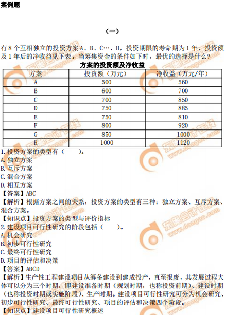 2019年中級經(jīng)濟師建筑真題（考生回憶版）