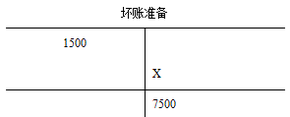 cma試題