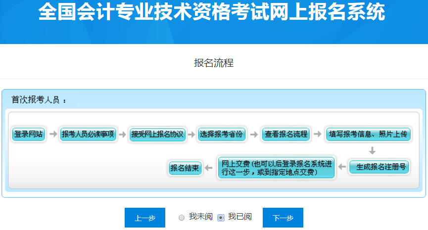 四川省考生仔細(xì)閱讀報(bào)名流程