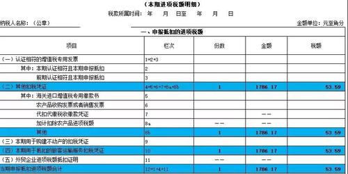 取得增值稅電子普通發(fā)票的，為發(fā)票上注明的稅額2