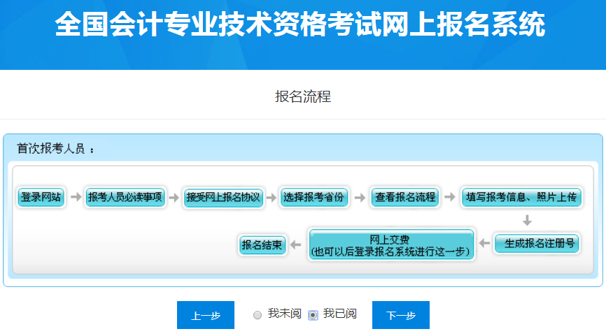 閱讀上海地區(qū)初級會計報名流程