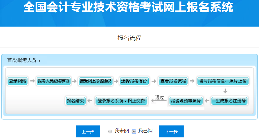 閱讀黑龍江地區(qū)初級會(huì)計(jì)報(bào)名流程