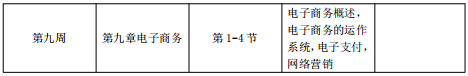 2020年中級(jí)經(jīng)濟(jì)師《工商管理》預(yù)習(xí)階段學(xué)習(xí)計(jì)劃