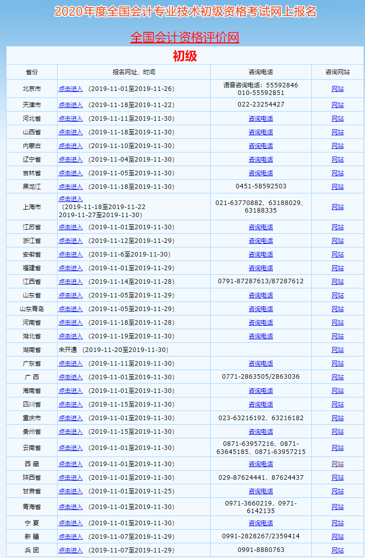 2020年初級會計職稱報名時間