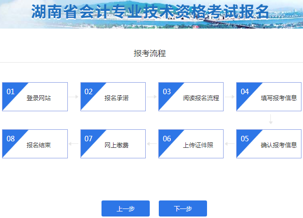 閱讀湖南省初級會計報名流程