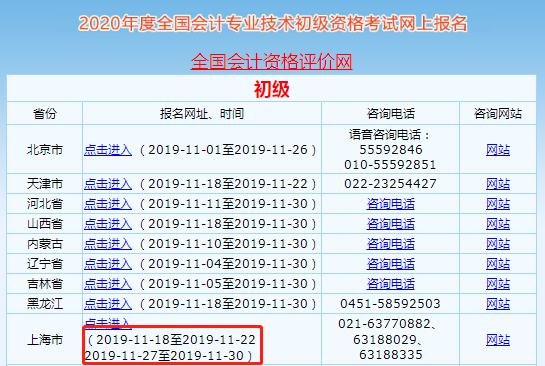 2020年上海市初級會計職稱第一階段報名22日24:00結(jié)束,！