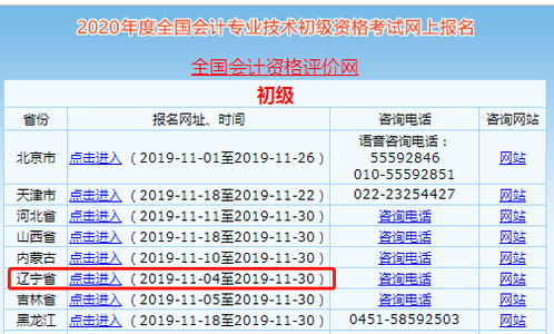 遼寧2020年初級(jí)會(huì)計(jì)職稱報(bào)名11月30日結(jié)束