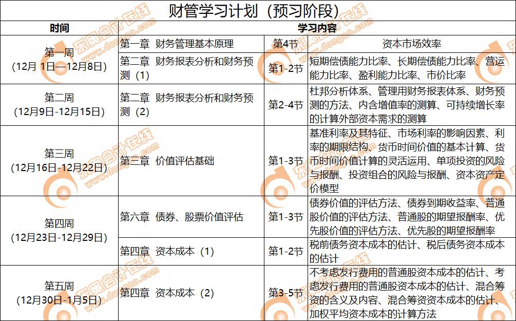 財管學習日歷