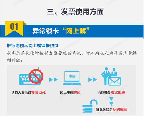 十條新舉措便民辦稅繳費(fèi),，運(yùn)用得當(dāng)辦稅加速不是夢