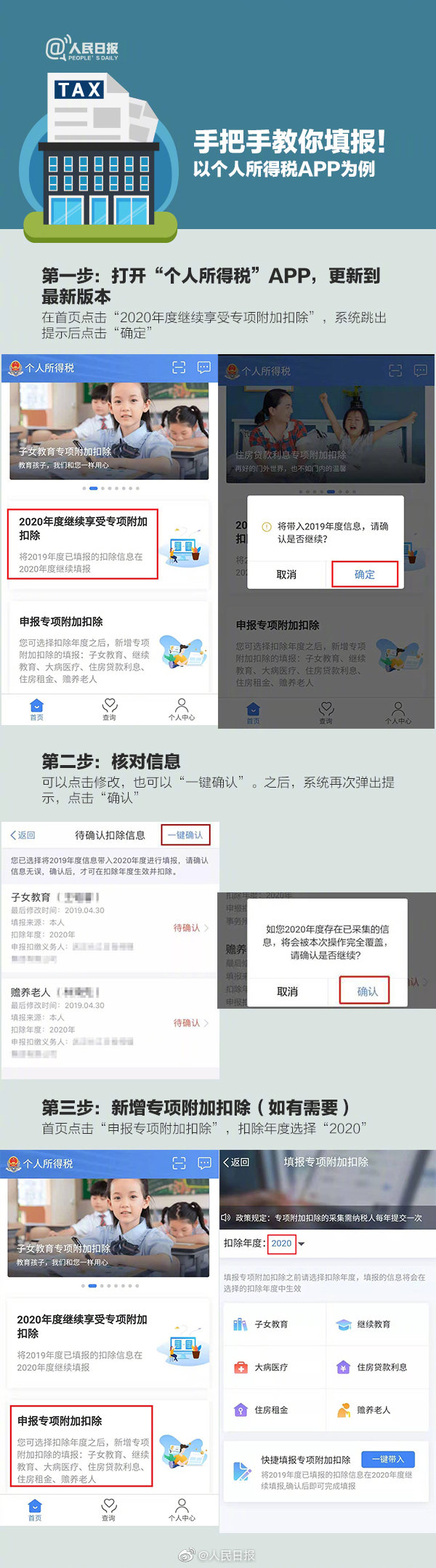 2020年施行個稅專項扣除2 2020年施行個稅專項扣除2