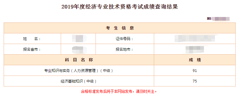 中級經(jīng)濟(jì)師考試成績