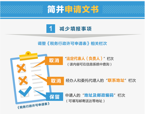 12月起稅務(wù)行政許可事項有哪些變化？