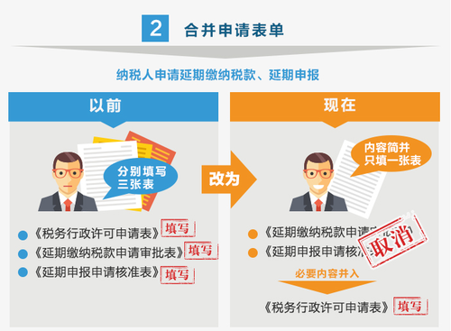 12月起稅務(wù)行政許可事項有哪些變化,？